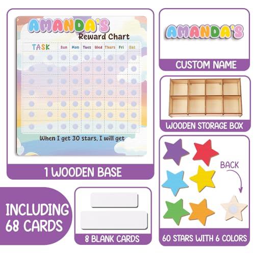 Large Daily Routine for Toddlers