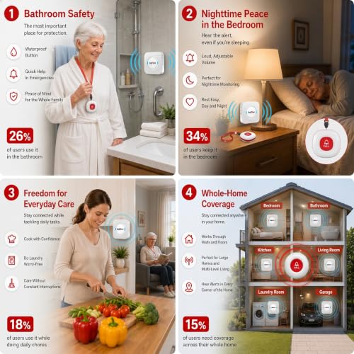 Wireless Caregiver Pager Smart Monitoring System Alert Buttons Hand Call Bell for Elderly Seniors Patients