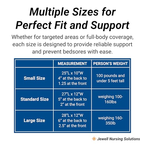 Positioning Pillow Wedge
