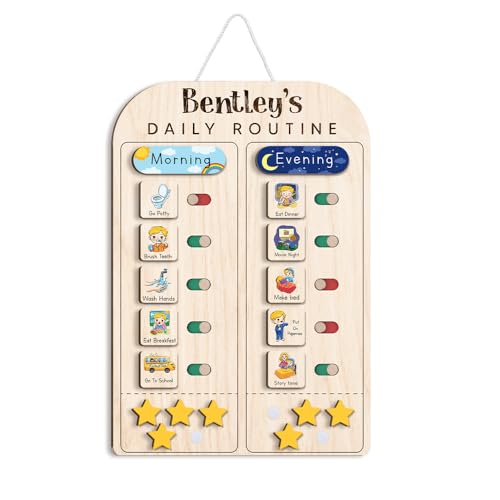 Large Daily Routine for Toddlers