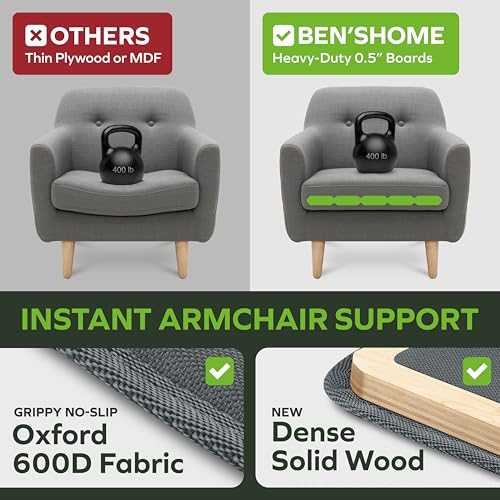 Lifetime Cushion Support