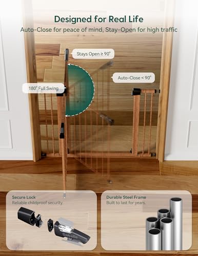 PressGuard Baby Gate for Stairs No Drilling