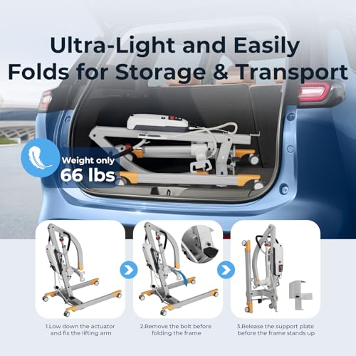Patient Lifts