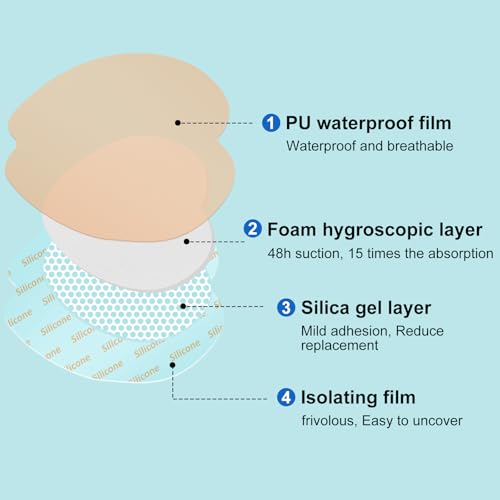 Silicone Foam Dressing with Border for Sacrum