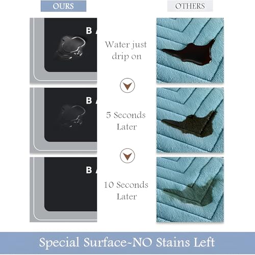 Bath MAT