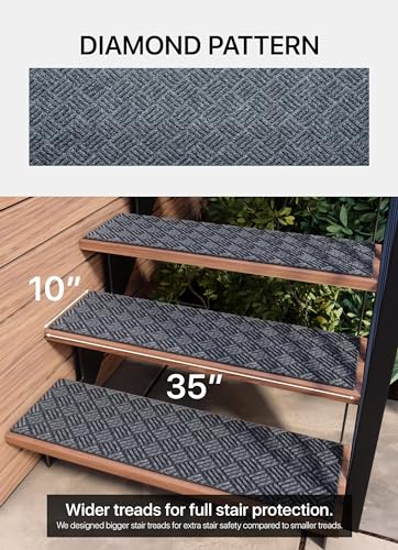 Carpet Outdoor Stair Treads Non